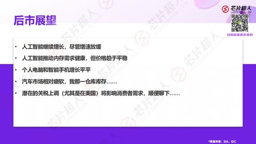 近期國內(nèi)芯片行業(yè)動態(tài) 市場波動、下游預(yù)判與慕展成果